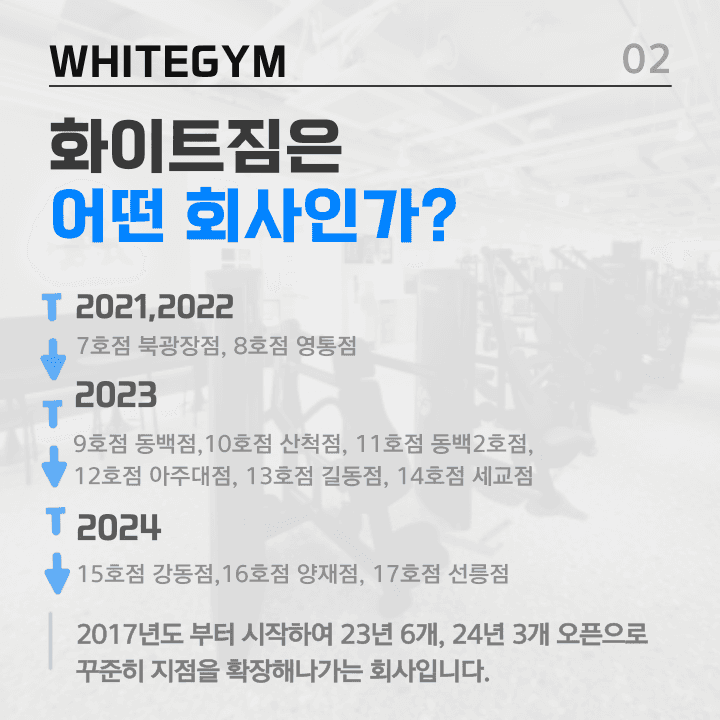 Photo by https://kr.object.ncloudstorage.com/fibud-storage/fibud/prod/origin/resume/10.png