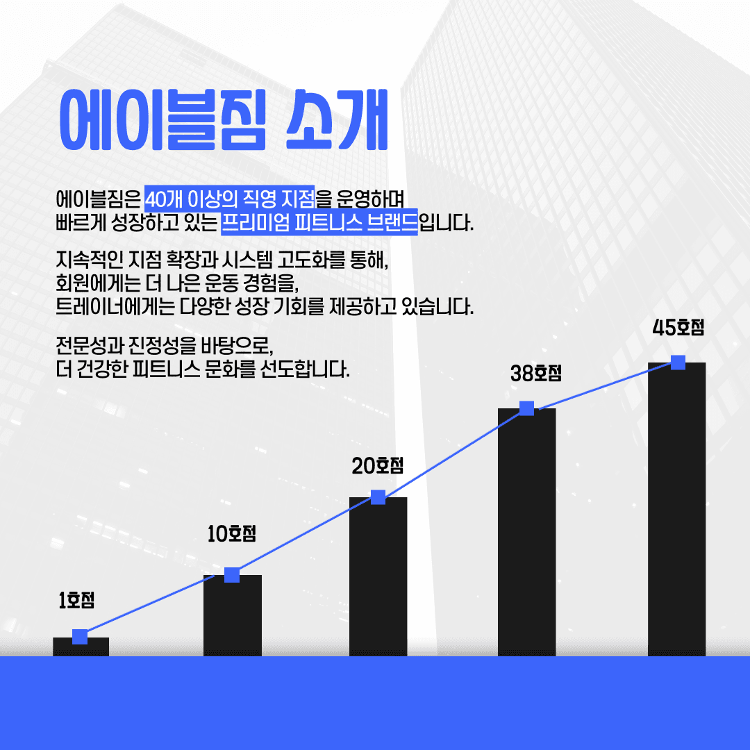 Photo by https://kr.object.ncloudstorage.com/fibud-storage/fibud/prod/origin/resume/107.png