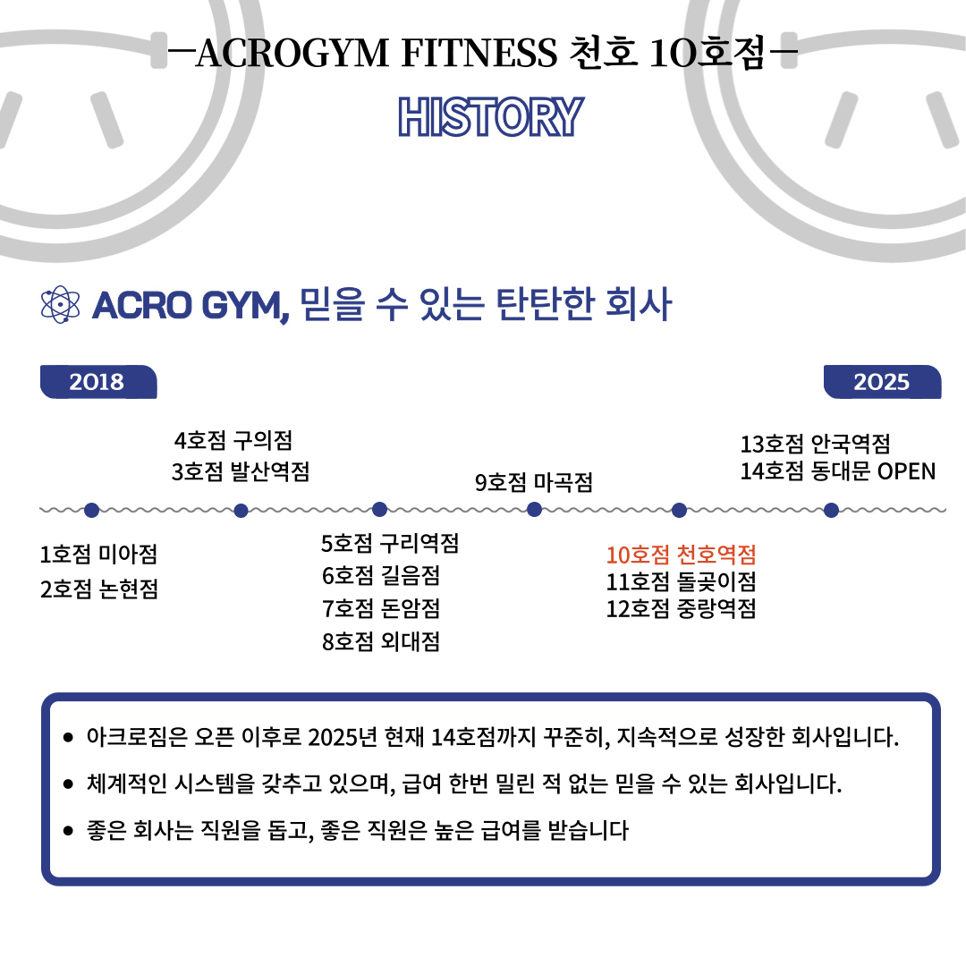 Photo by https://kr.object.ncloudstorage.com/fibud-storage/fibud/prod/origin/resume/129.png