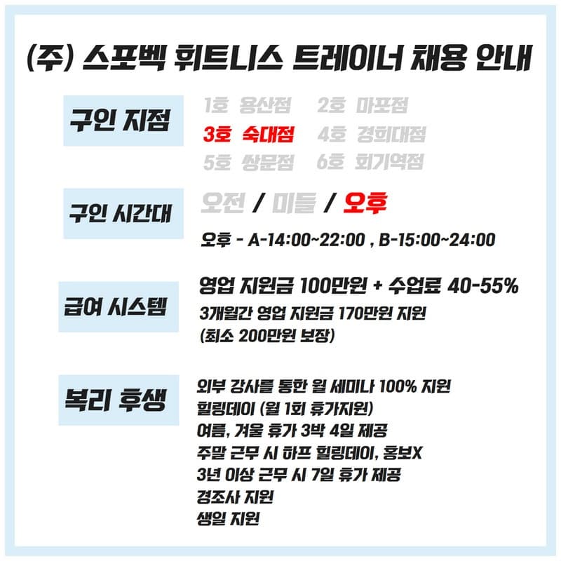 Photo by https://kr.object.ncloudstorage.com/fibud-storage/fibud/prod/origin/resume/157.png