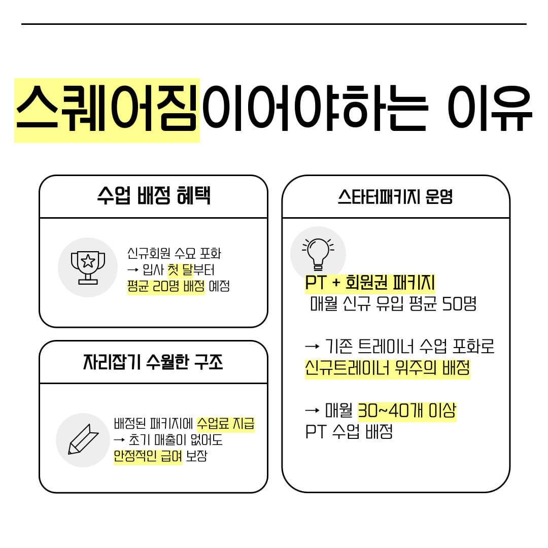 Photo by https://kr.object.ncloudstorage.com/fibud-storage/fibud/prod/origin/resume/159.jpg