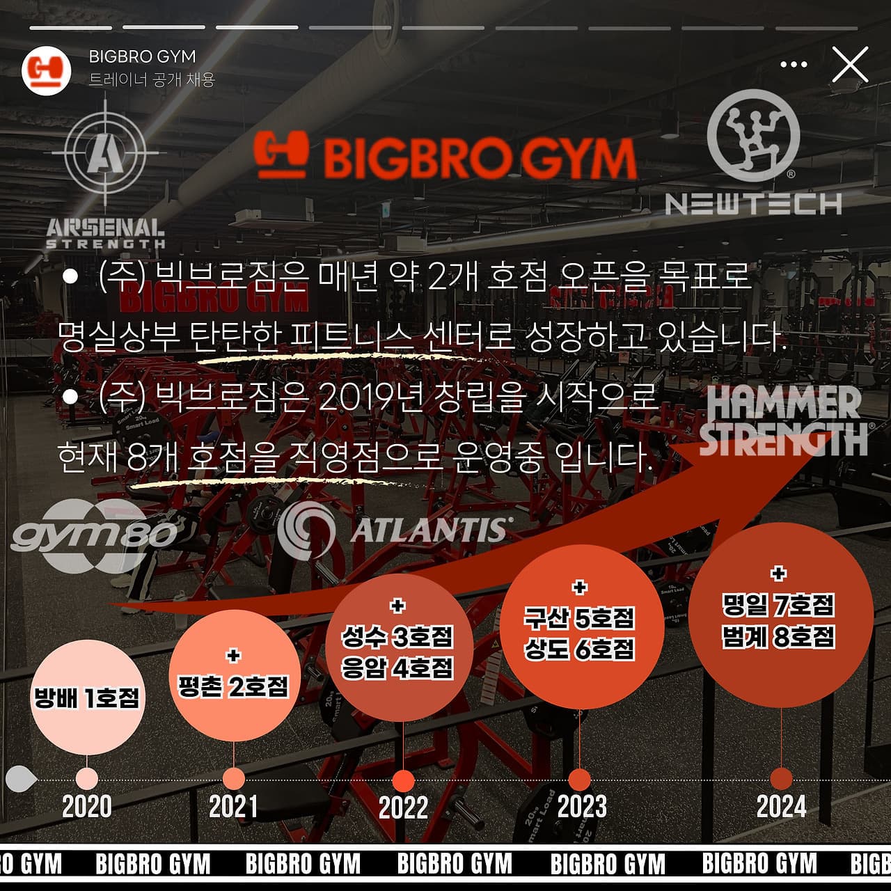 Photo by https://kr.object.ncloudstorage.com/fibud-storage/fibud/prod/origin/resume/178.jpg