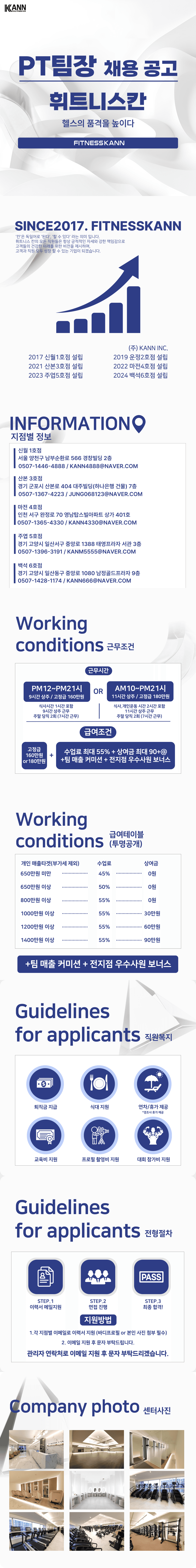 Photo by https://kr.object.ncloudstorage.com/fibud-storage/fibud/prod/origin/resume/225.png