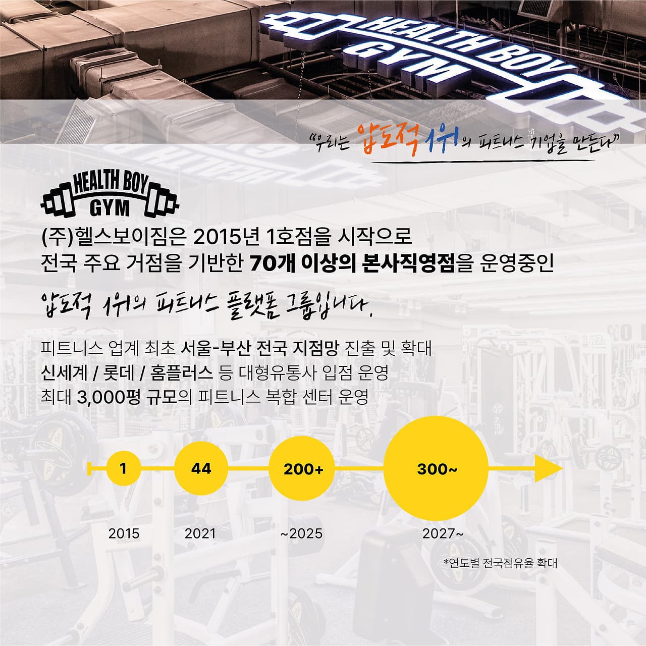 Photo by https://kr.object.ncloudstorage.com/fibud-storage/fibud/prod/origin/resume/231.jpg