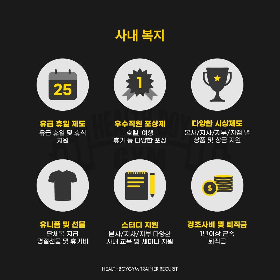 Photo by https://kr.object.ncloudstorage.com/fibud-storage/fibud/prod/origin/resume/238.jpg