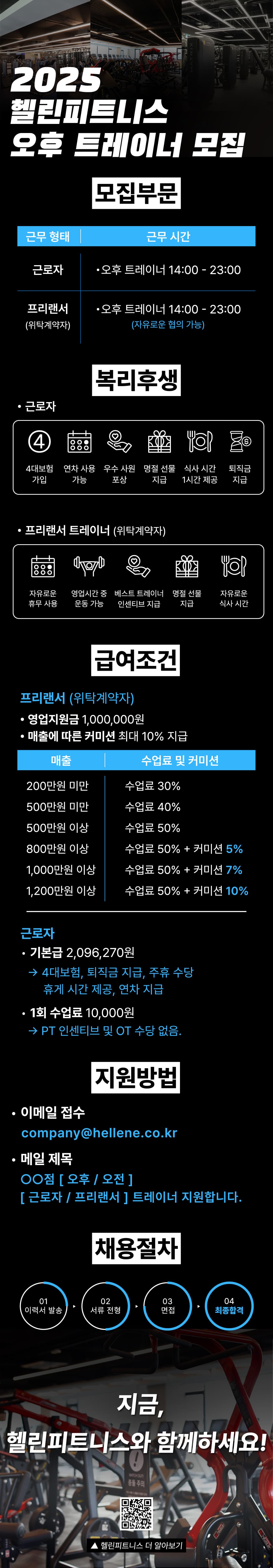 Photo by https://kr.object.ncloudstorage.com/fibud-storage/fibud/prod/origin/resume/244.jpg