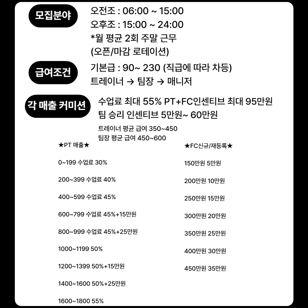 Photo by https://kr.object.ncloudstorage.com/fibud-storage/fibud/prod/origin/resume/255.png