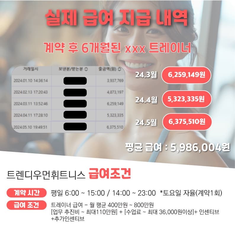 Photo by https://kr.object.ncloudstorage.com/fibud-storage/fibud/prod/origin/resume/264.jpg