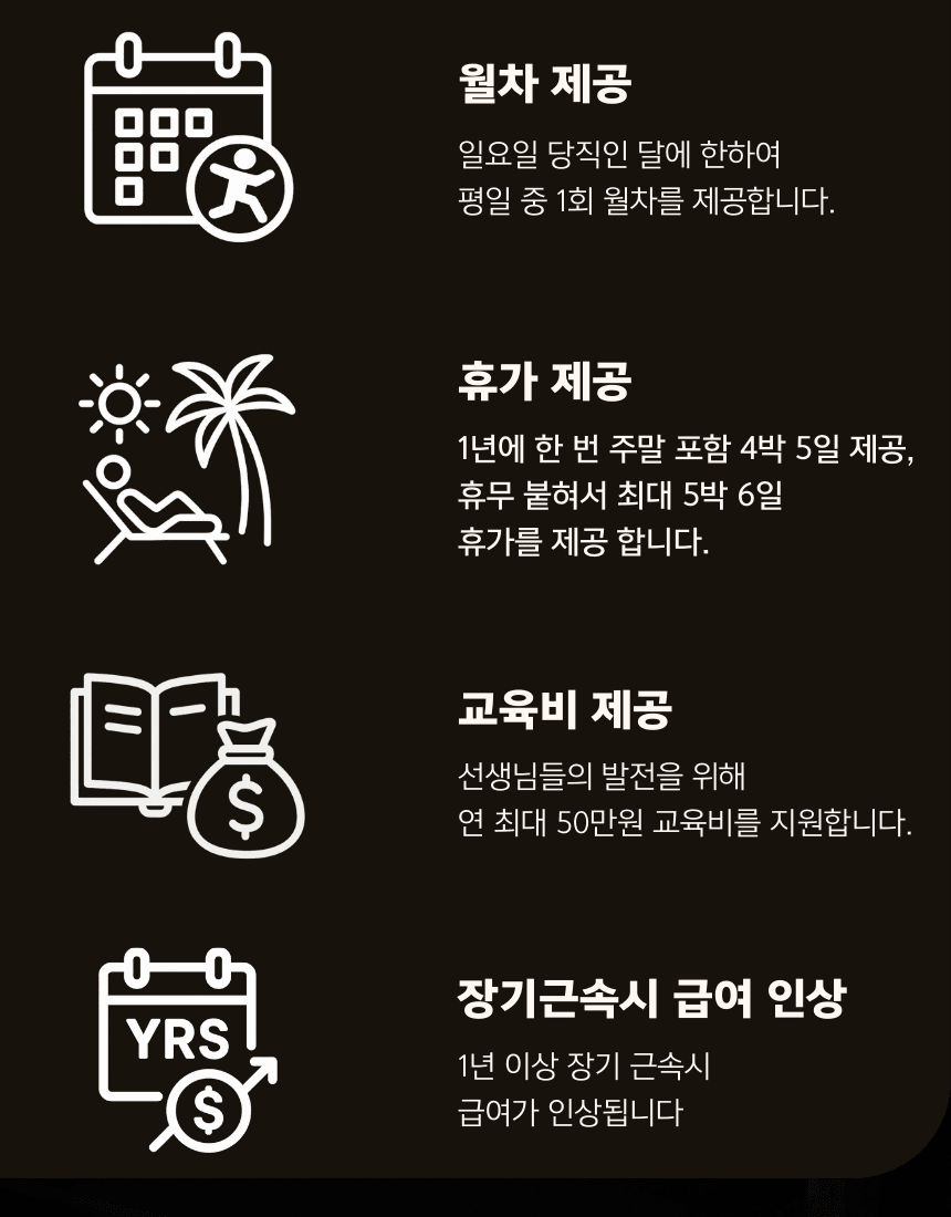 Photo by https://kr.object.ncloudstorage.com/fibud-storage/fibud/prod/origin/resume/271.png