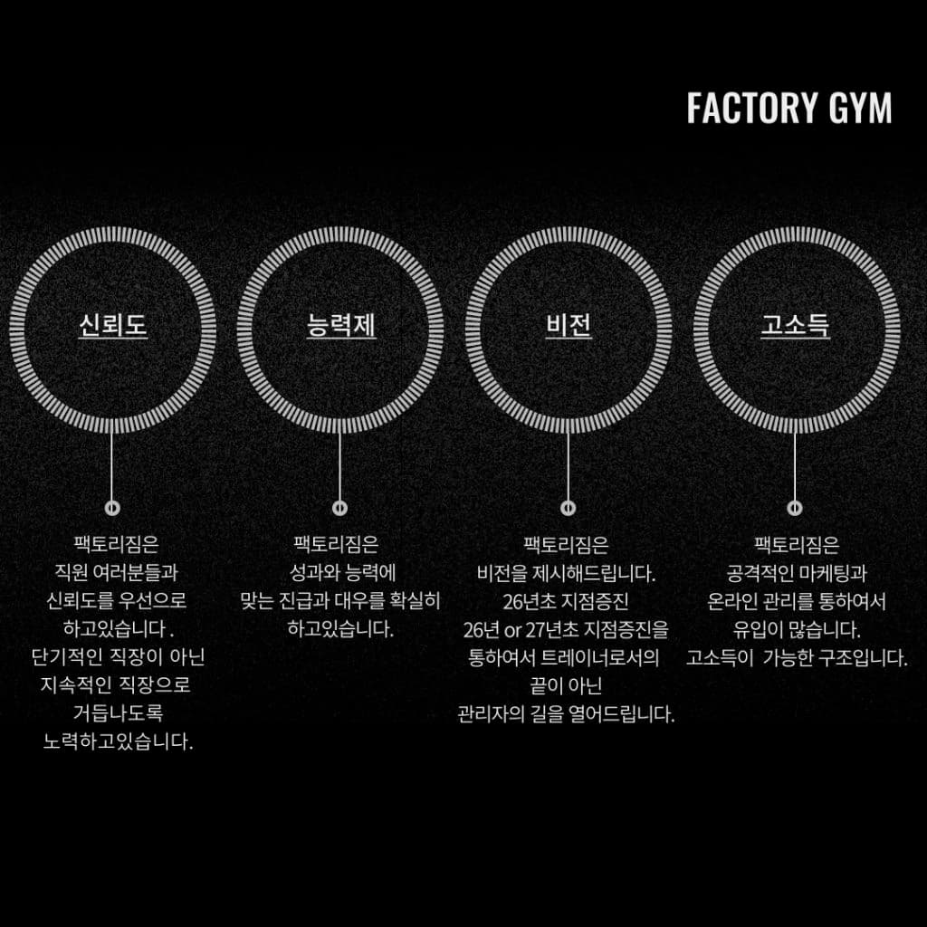 Photo by https://kr.object.ncloudstorage.com/fibud-storage/fibud/prod/origin/resume/30.jpg