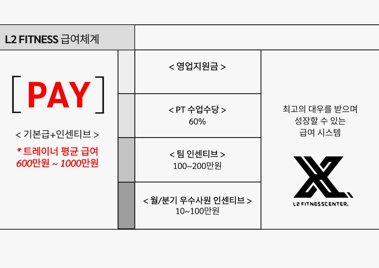 Photo by https://kr.object.ncloudstorage.com/fibud-storage/fibud/prod/origin/resume/340.png