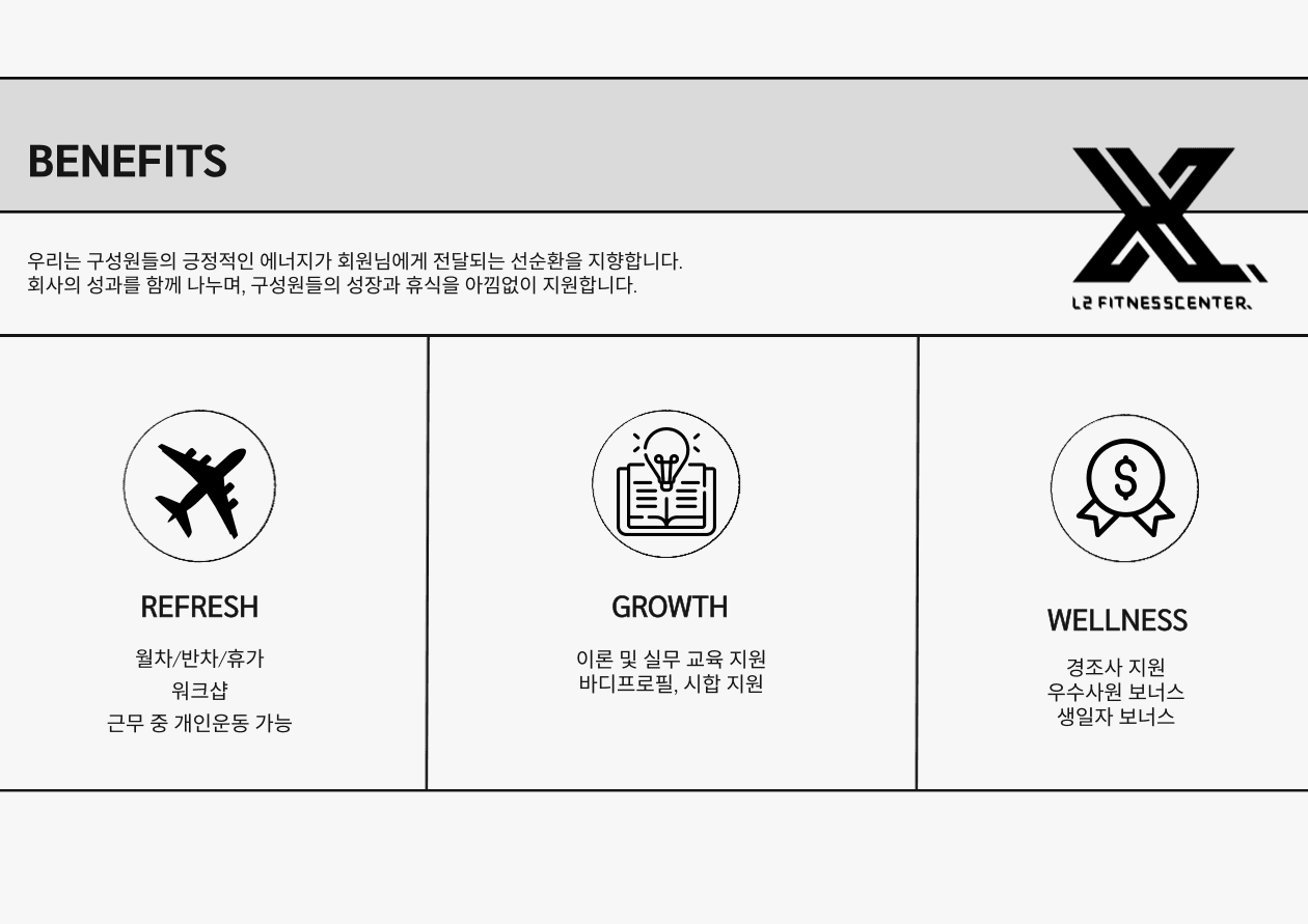 Photo by https://kr.object.ncloudstorage.com/fibud-storage/fibud/prod/origin/resume/341.png