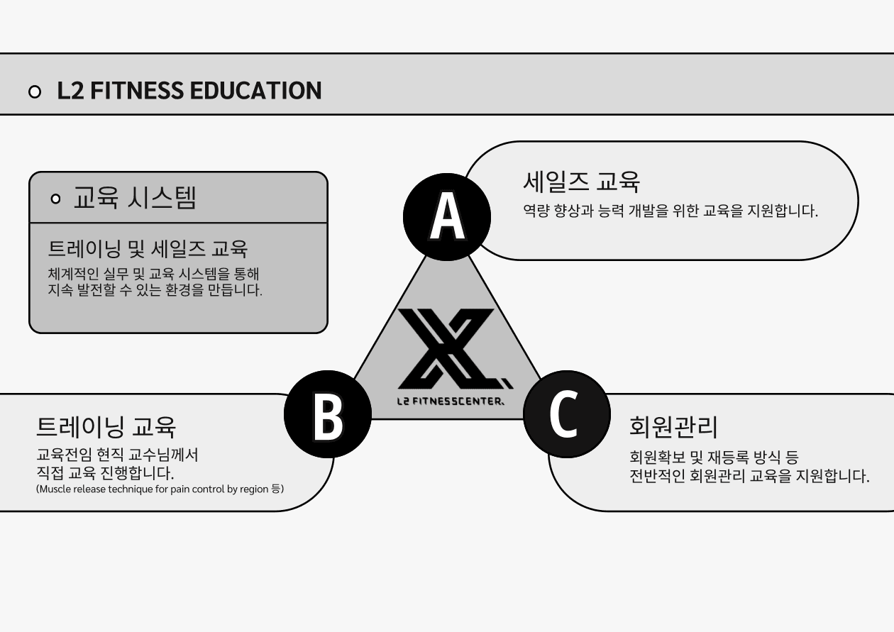 Photo by https://kr.object.ncloudstorage.com/fibud-storage/fibud/prod/origin/resume/343.png