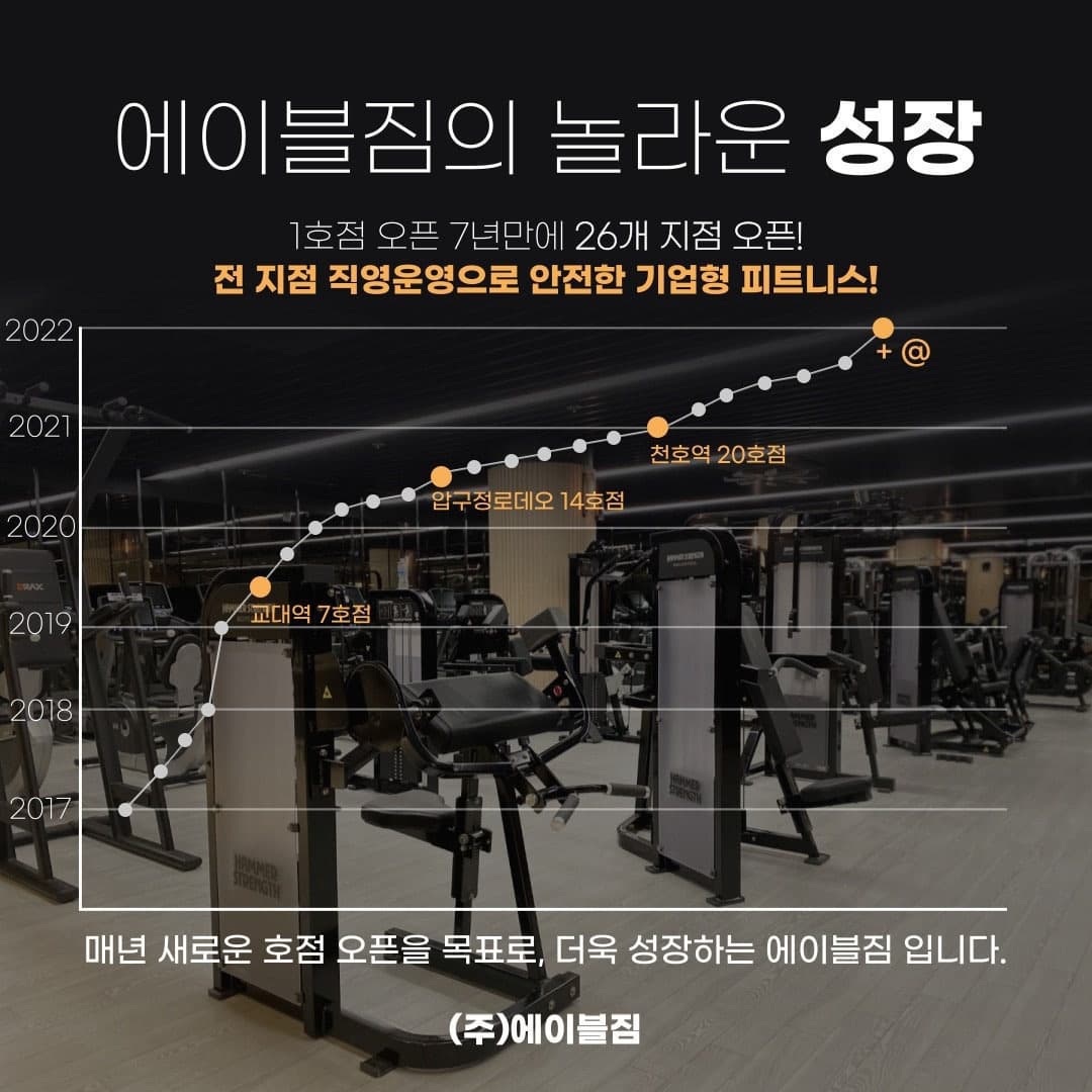 Photo by https://kr.object.ncloudstorage.com/fibud-storage/fibud/prod/origin/resume/350.jpg