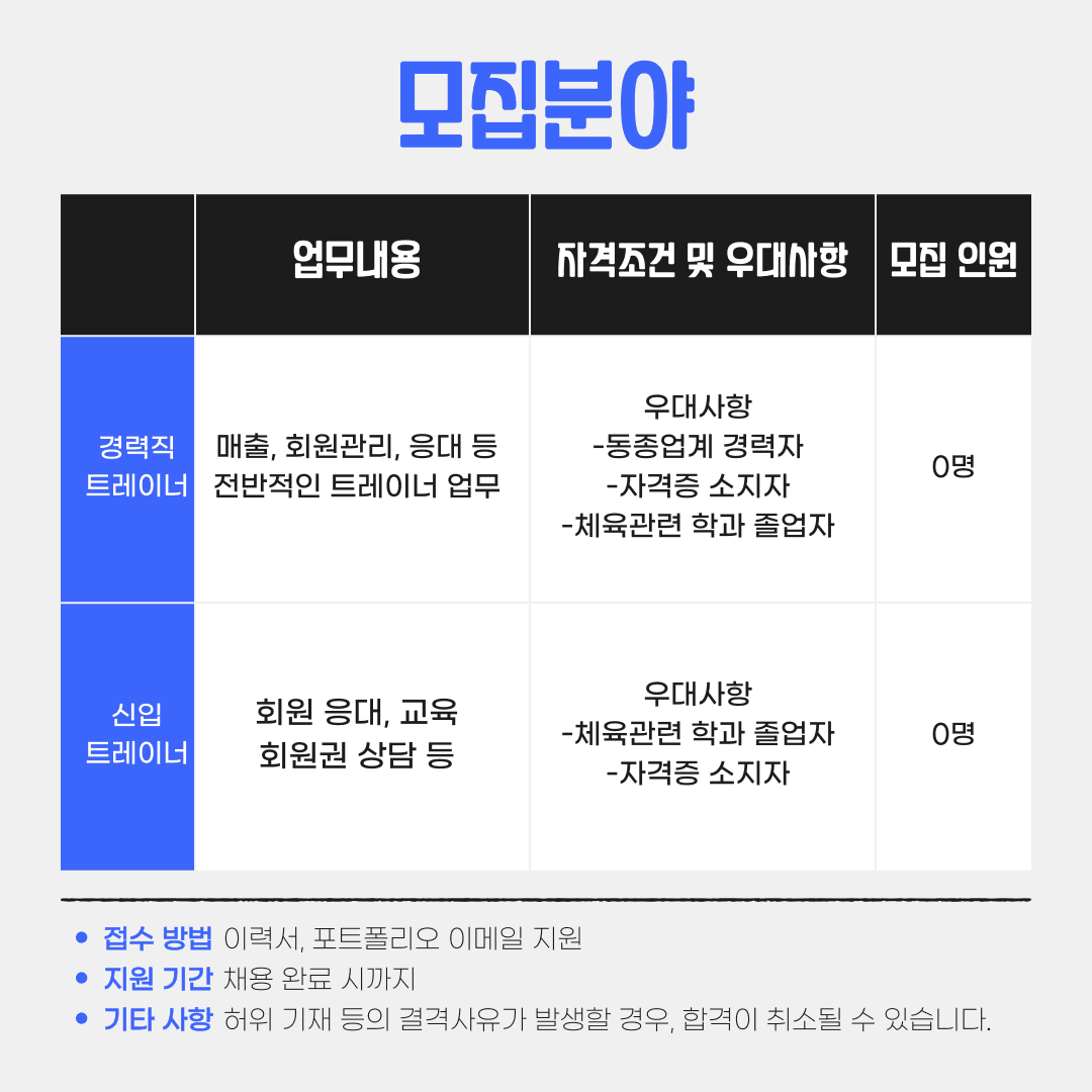 Photo by https://kr.object.ncloudstorage.com/fibud-storage/fibud/prod/origin/resume/363.png