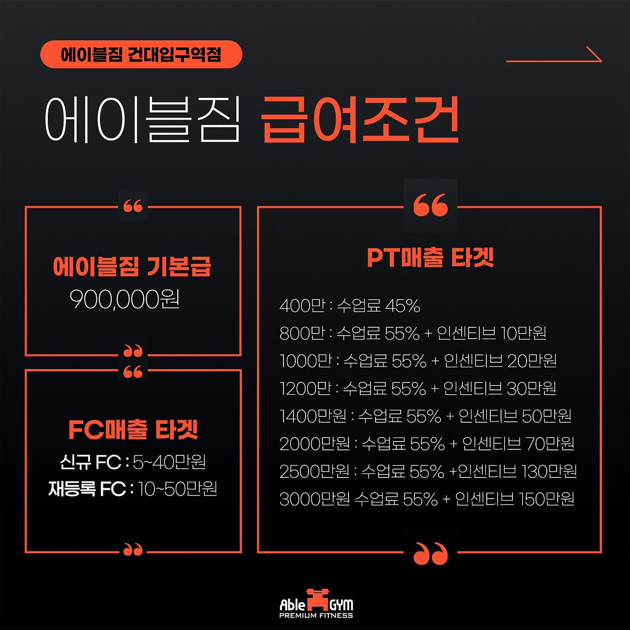 Photo by https://kr.object.ncloudstorage.com/fibud-storage/fibud/prod/origin/resume/376.jpg