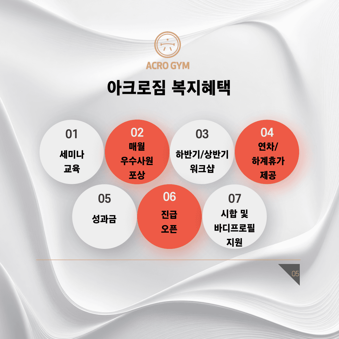 Photo by https://kr.object.ncloudstorage.com/fibud-storage/fibud/prod/origin/resume/388.png