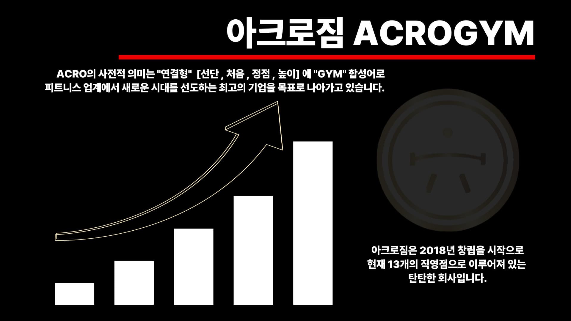 Photo by https://kr.object.ncloudstorage.com/fibud-storage/fibud/prod/origin/resume/391.jpg