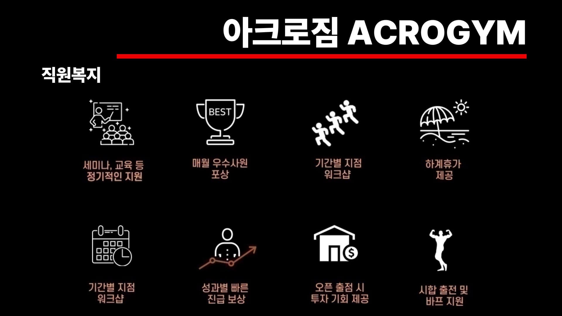 Photo by https://kr.object.ncloudstorage.com/fibud-storage/fibud/prod/origin/resume/398.jpg