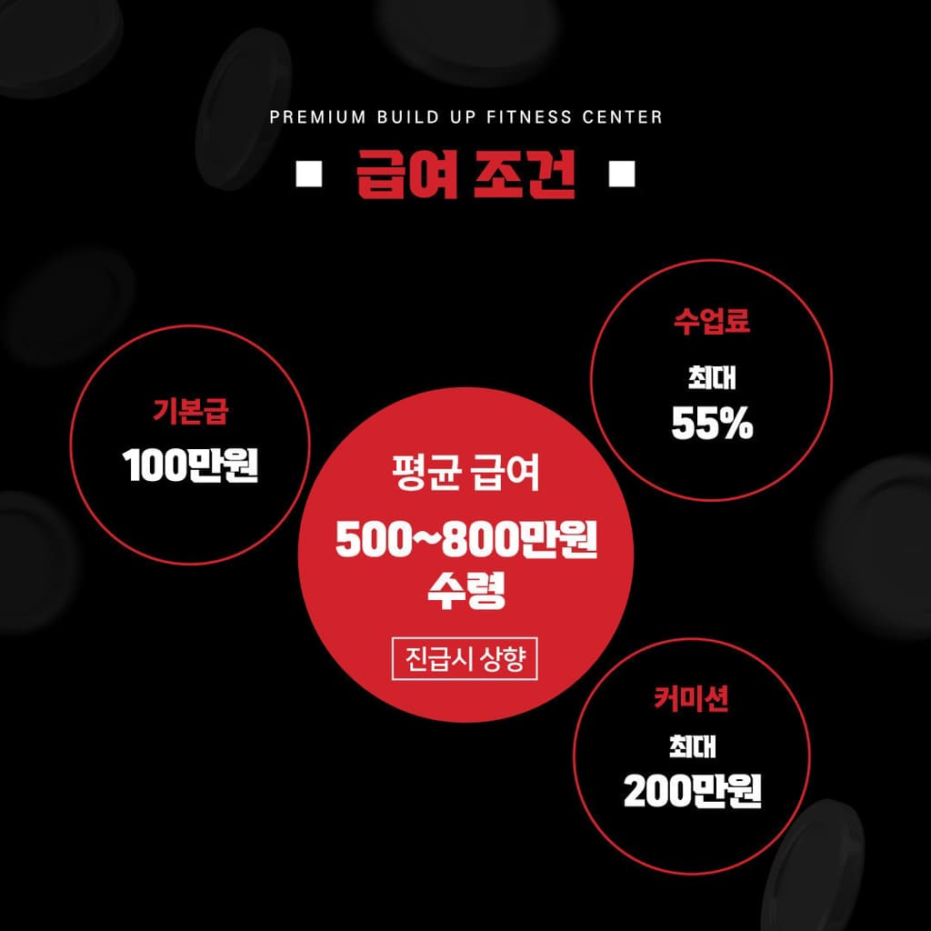 Photo by https://kr.object.ncloudstorage.com/fibud-storage/fibud/prod/origin/resume/448.jpg