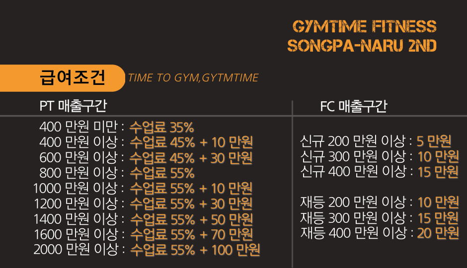 Photo by https://kr.object.ncloudstorage.com/fibud-storage/fibud/prod/origin/resume/46.png