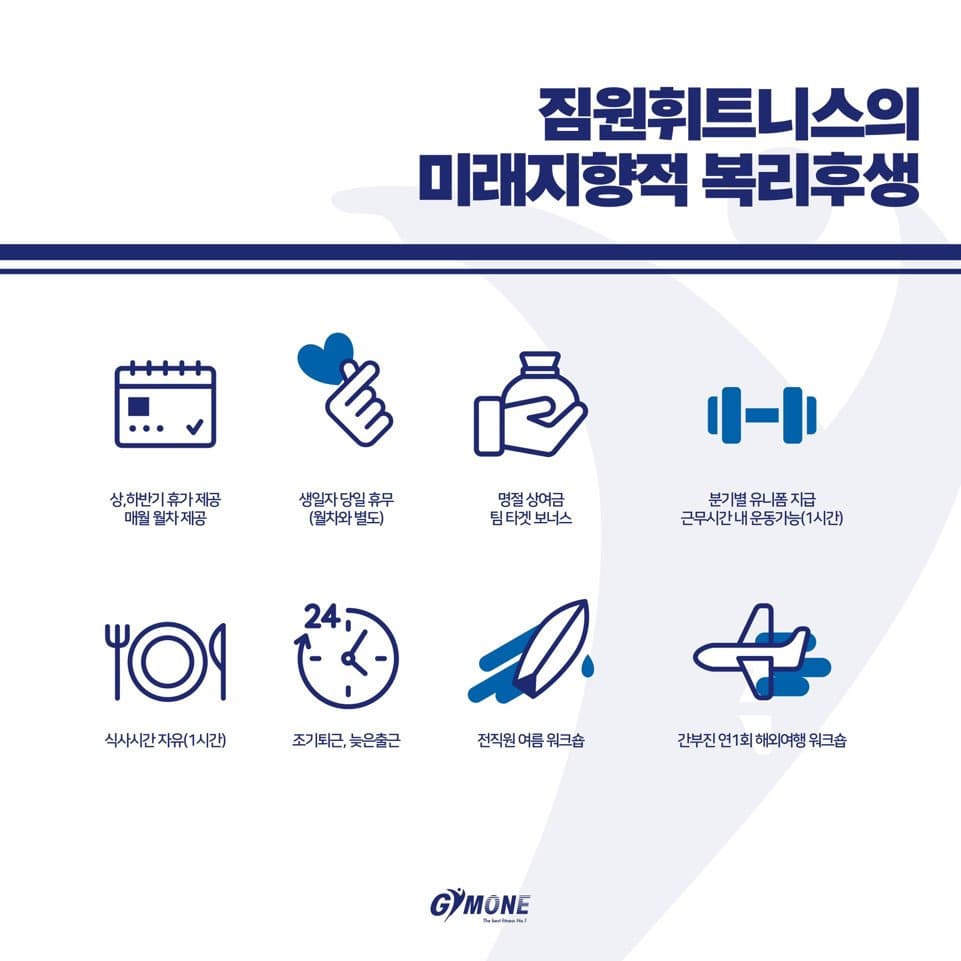 Photo by https://kr.object.ncloudstorage.com/fibud-storage/fibud/prod/origin/resume/50.jpg
