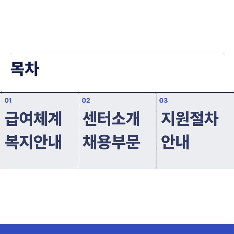 Photo by https://kr.object.ncloudstorage.com/fibud-storage/fibud/prod/origin/resume/501.jpg