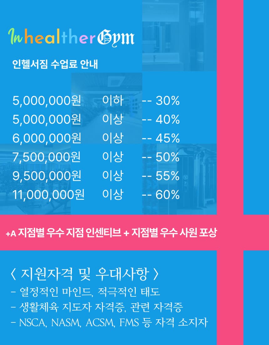 Photo by https://kr.object.ncloudstorage.com/fibud-storage/fibud/prod/origin/resume/66.jpg