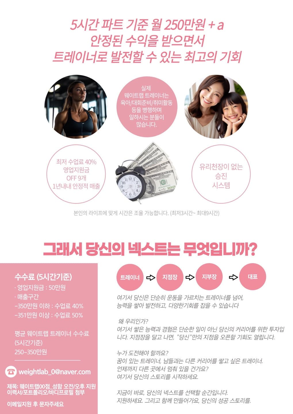 Photo by https://kr.object.ncloudstorage.com/fibud-storage/fibud/prod/origin/resume/79.jpg