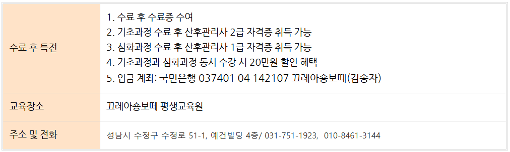 산모관리 기초·심화과정 58기 15