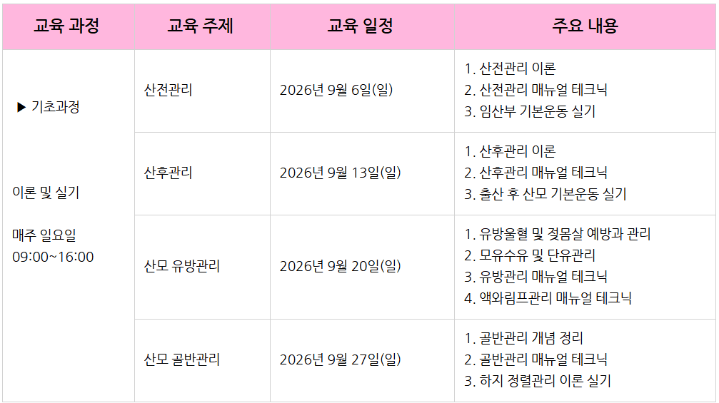 산모관리 기초·심화과정 58기 13