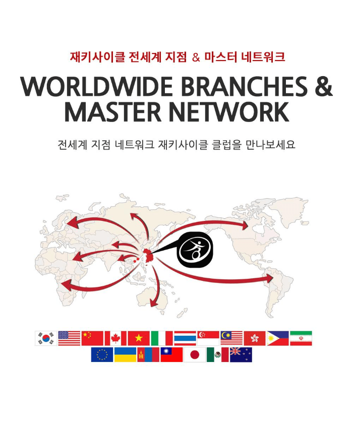 재키마스터 한국 26-4기(7월) 강사교육 19