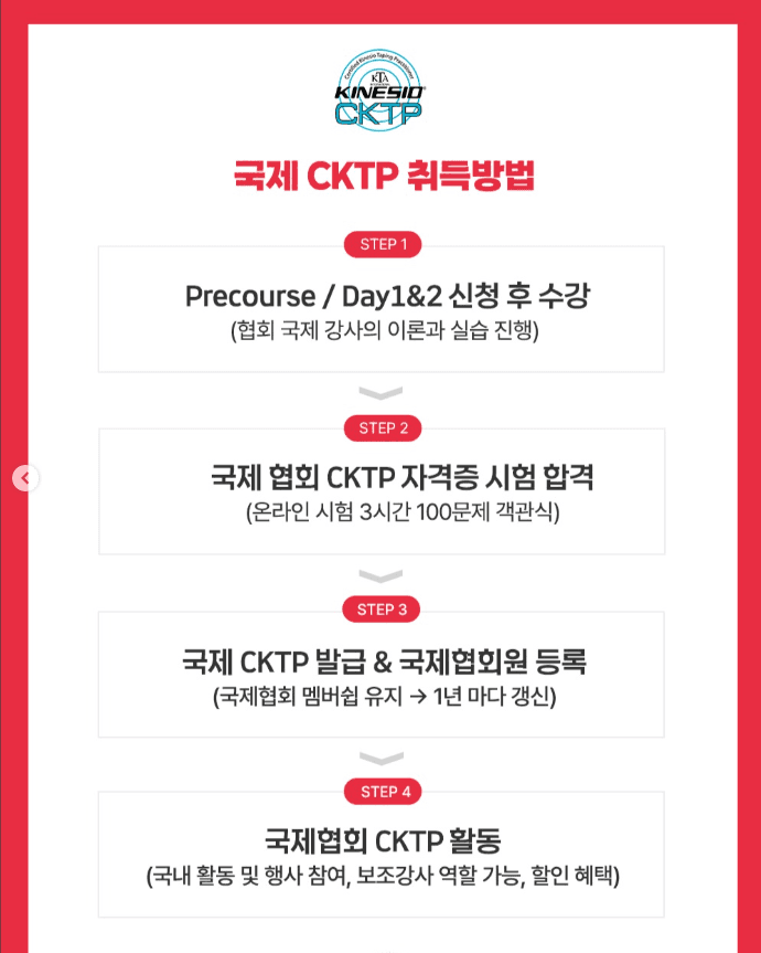 국제 CKTP 자격 과정 4