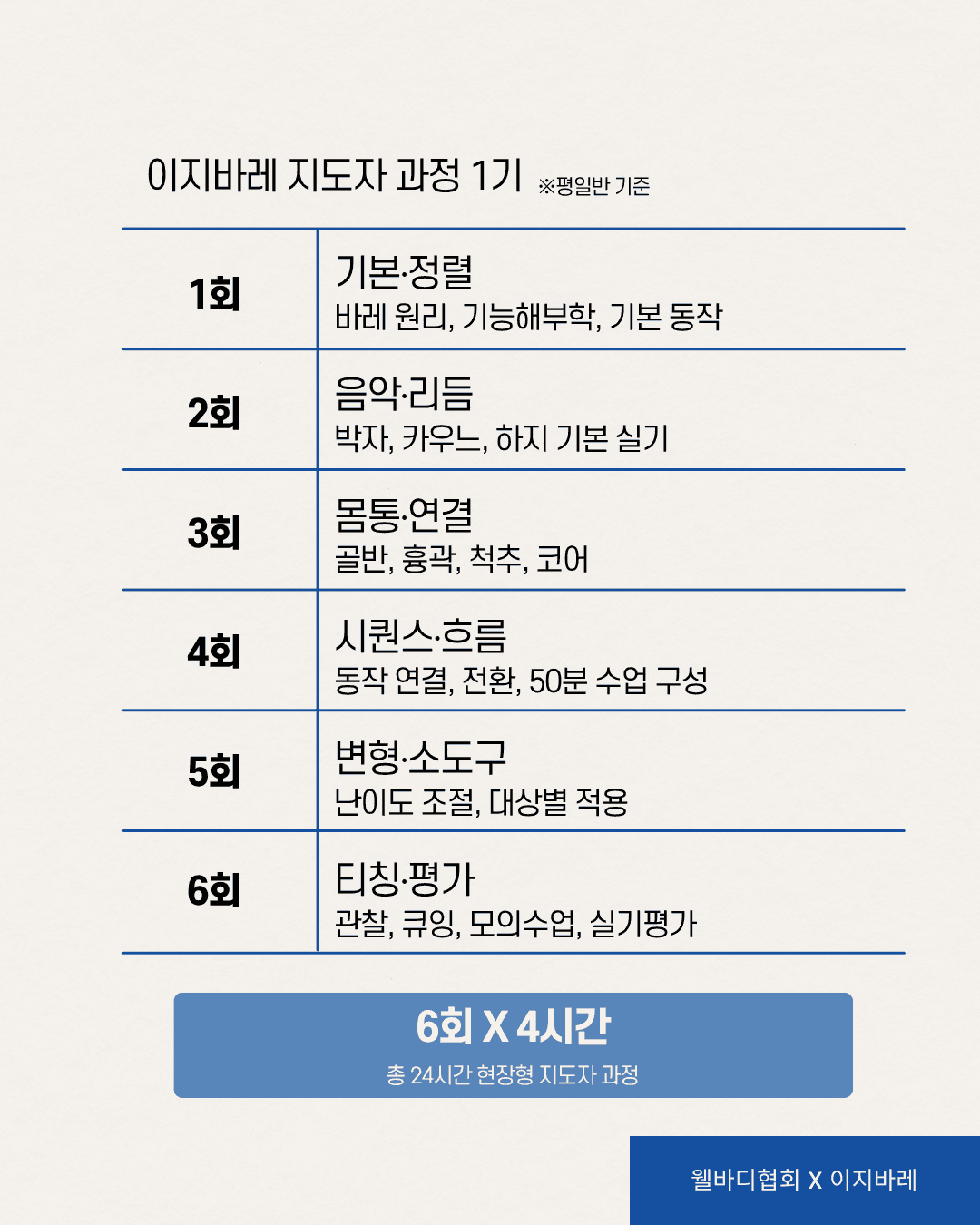 이지바레 지도자 과정 1기 2