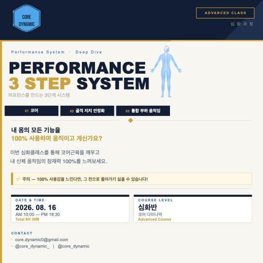 코어다이나믹 - 퍼포먼스를 만드는 3단계 심화과정 1