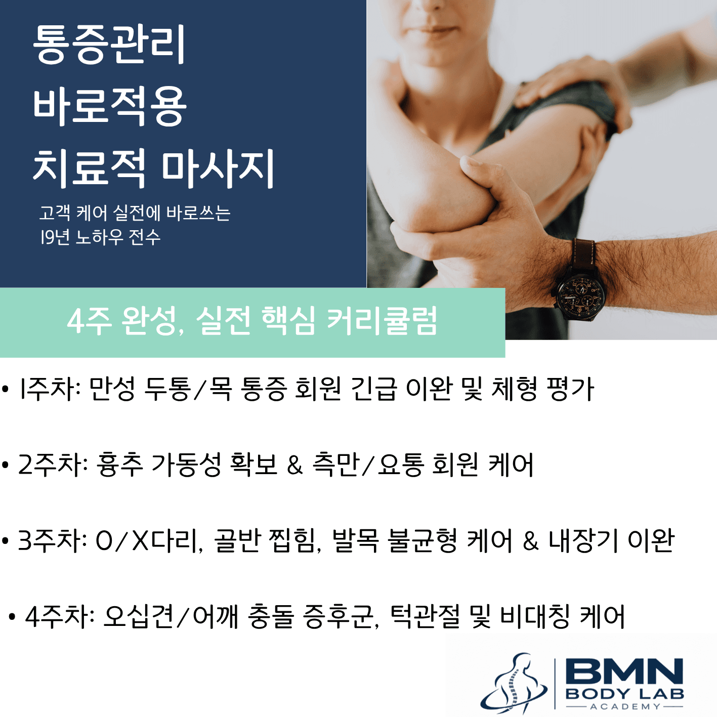 88차 치료적 스포츠마사지 & 근육학 6