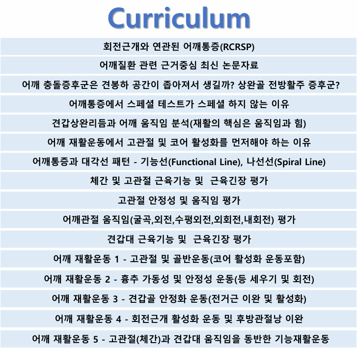 견갑대 체형교정 및 어깨관절 재활운동 전문가 과정 Basic Course 2