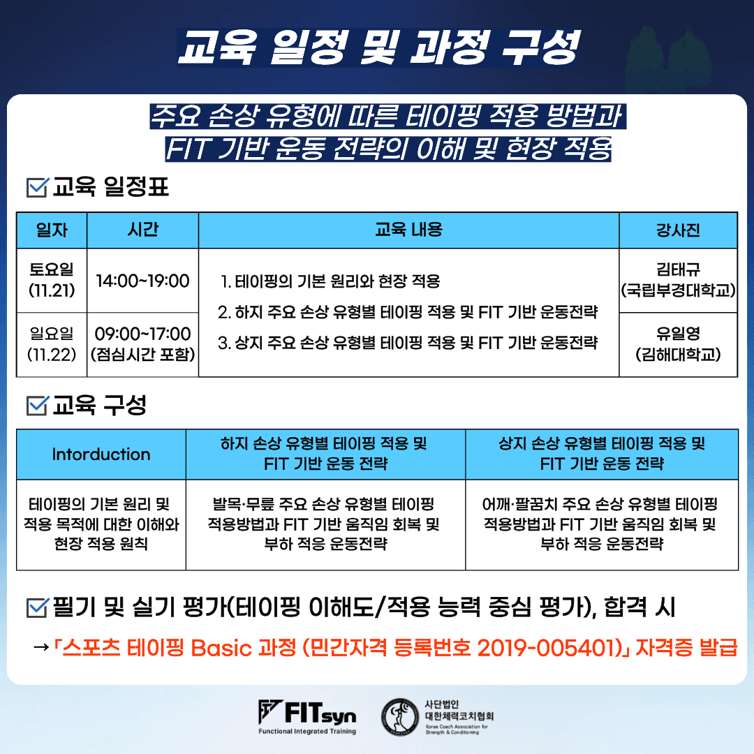 FIT Taping Course Basic 2