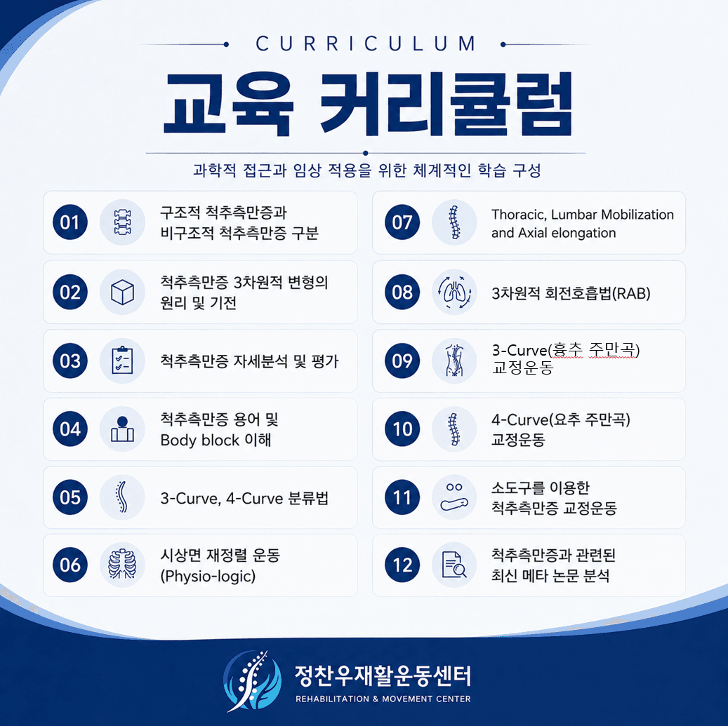 근거중심 척추측만증 평가와 3차원적 교정운동(Schroth approach) 교육 2